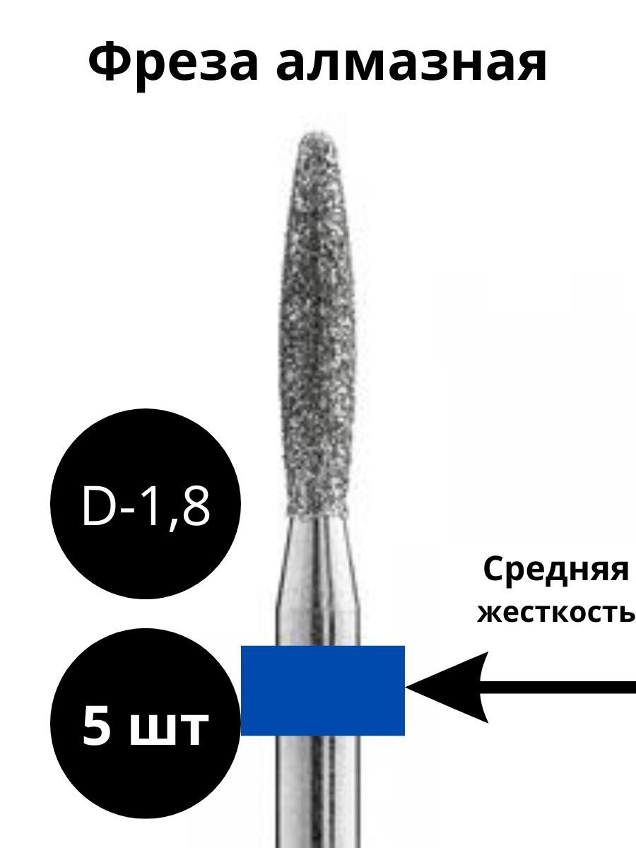 Система фрезы