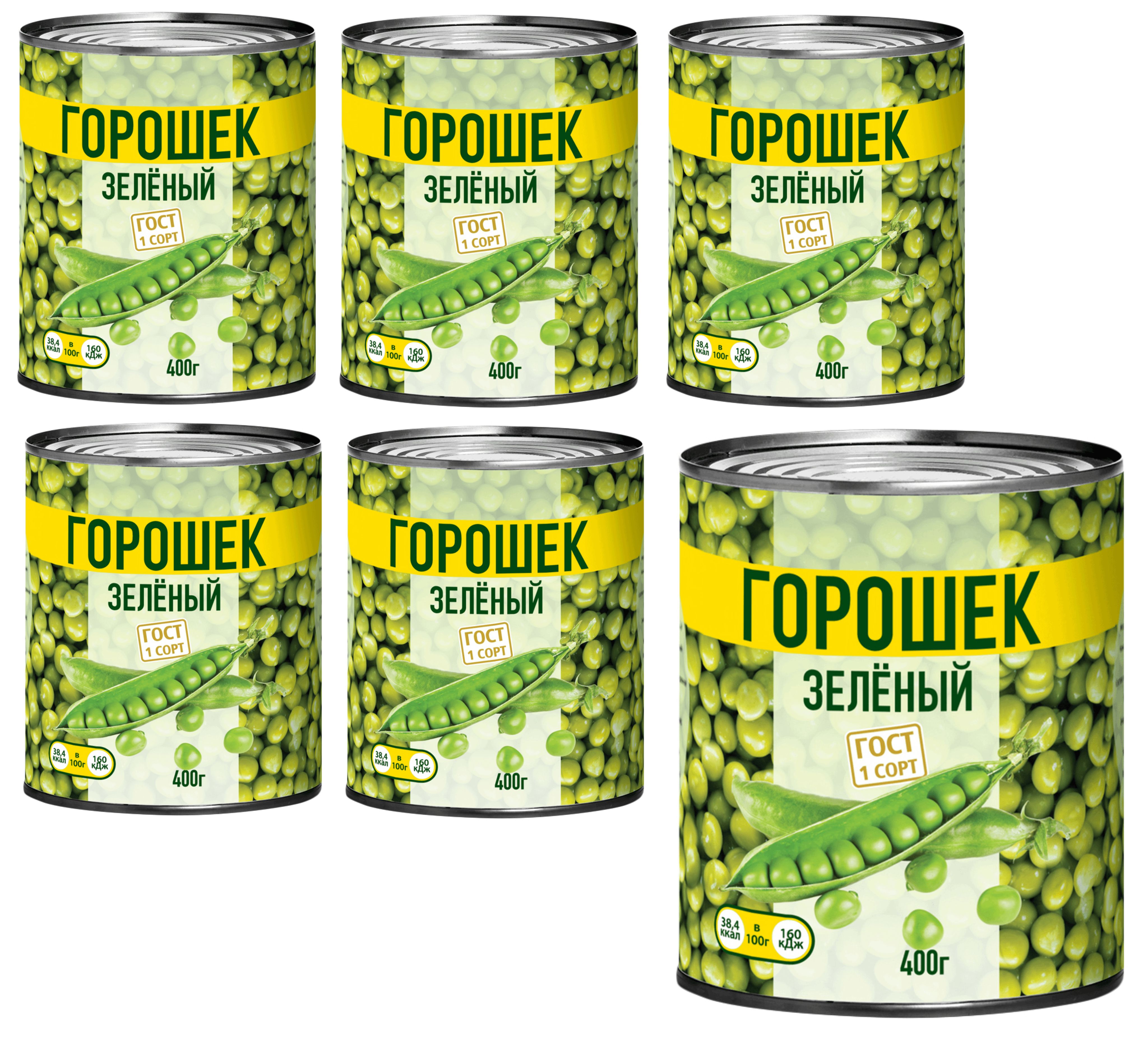 Зеленый Горошек Глобус Купить