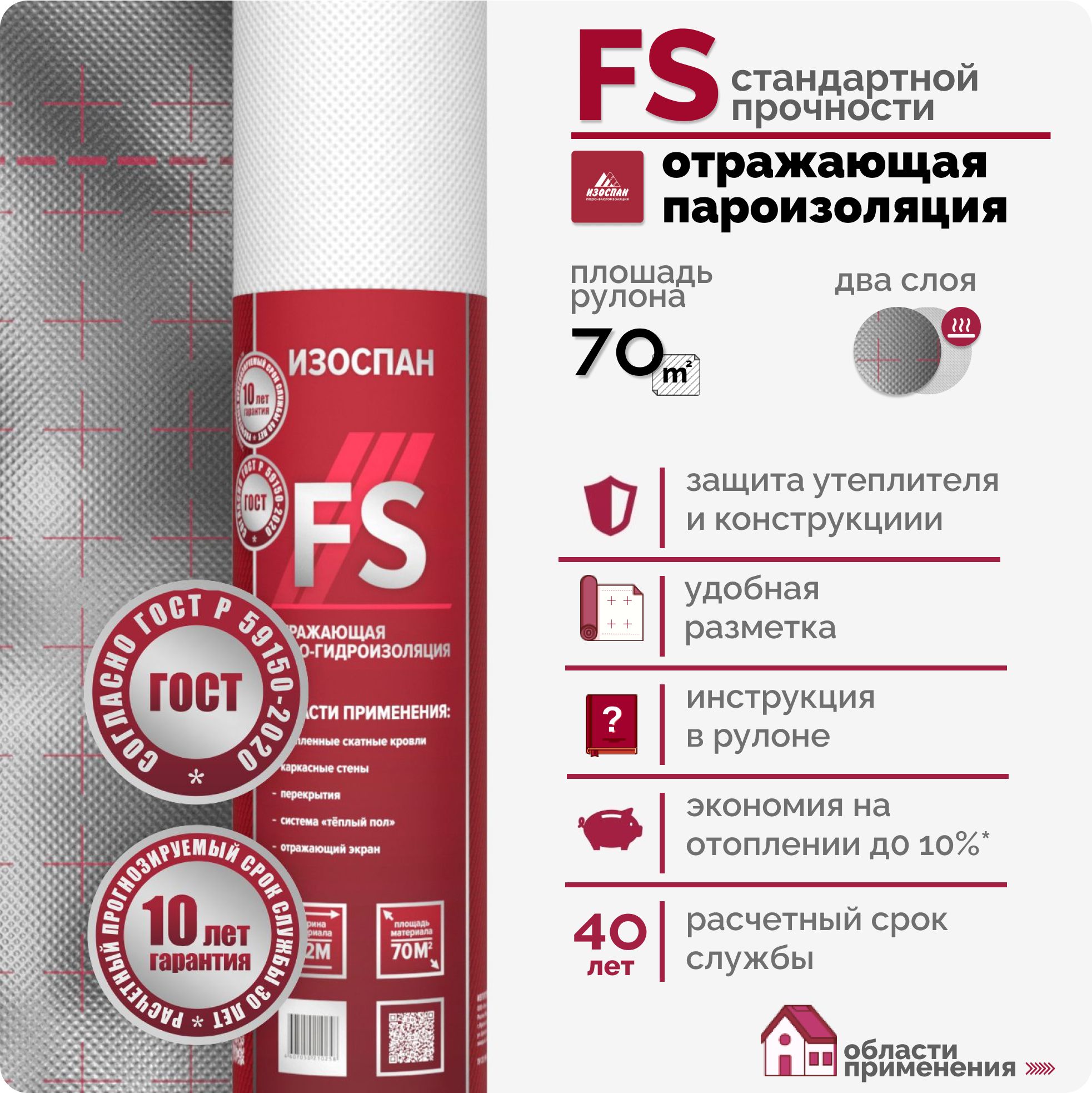 ИЗОСПАН FS 70м2 отражающая пароизоляция, пароизоляционная пленка