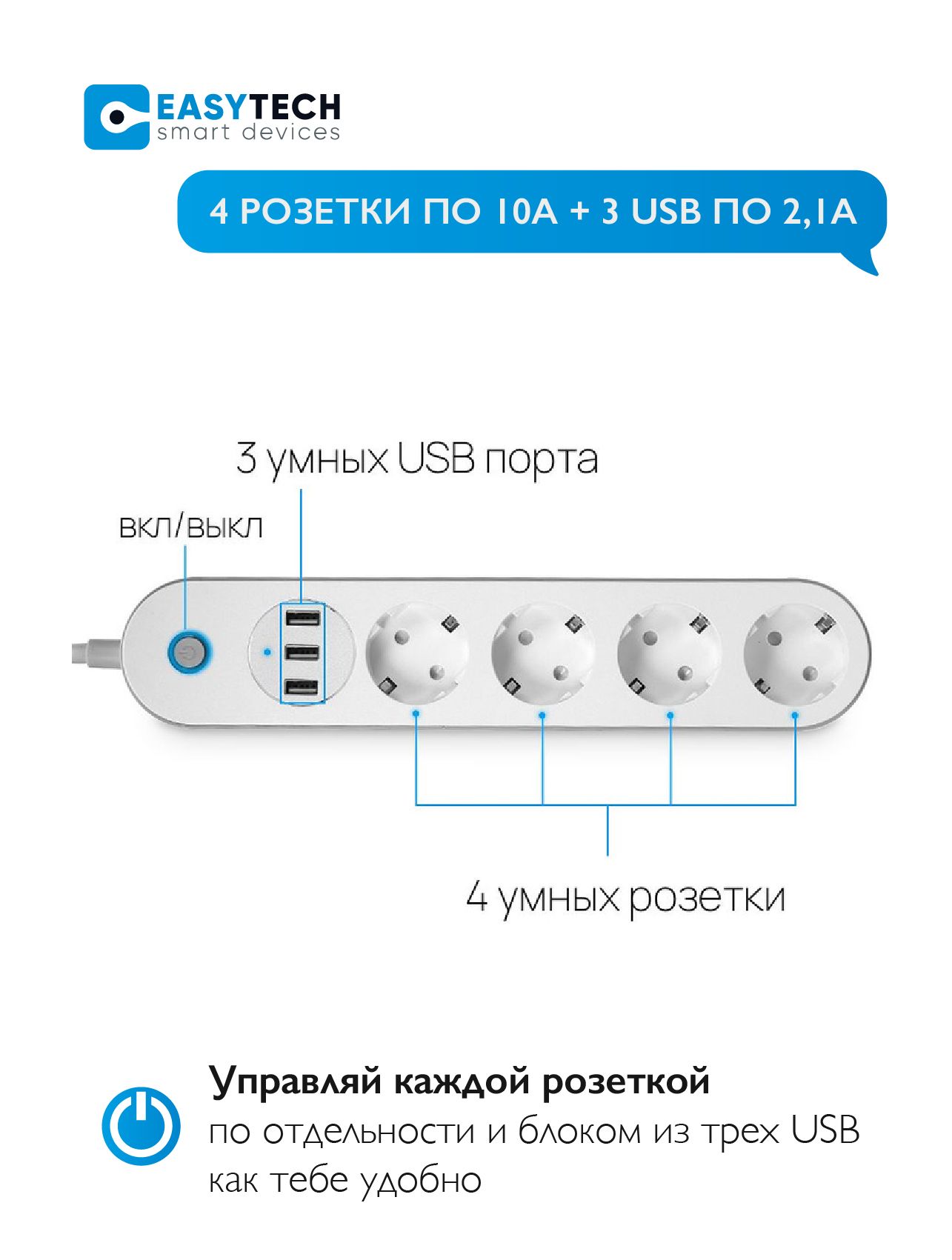 Как подключить изи