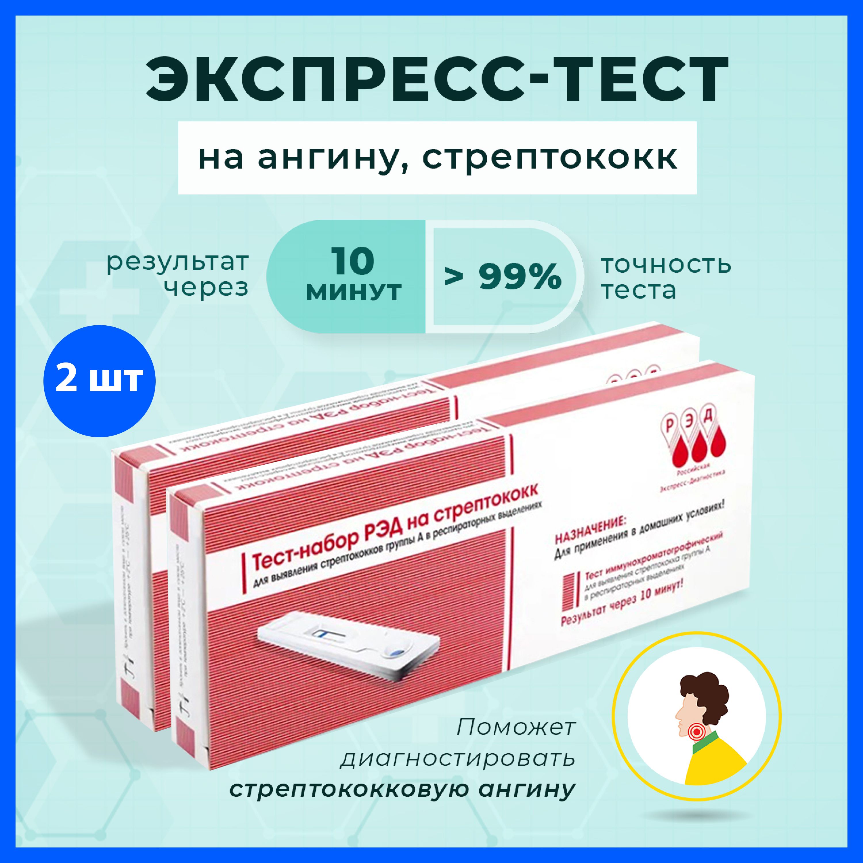 Экспресс Тест На Ангину Купить