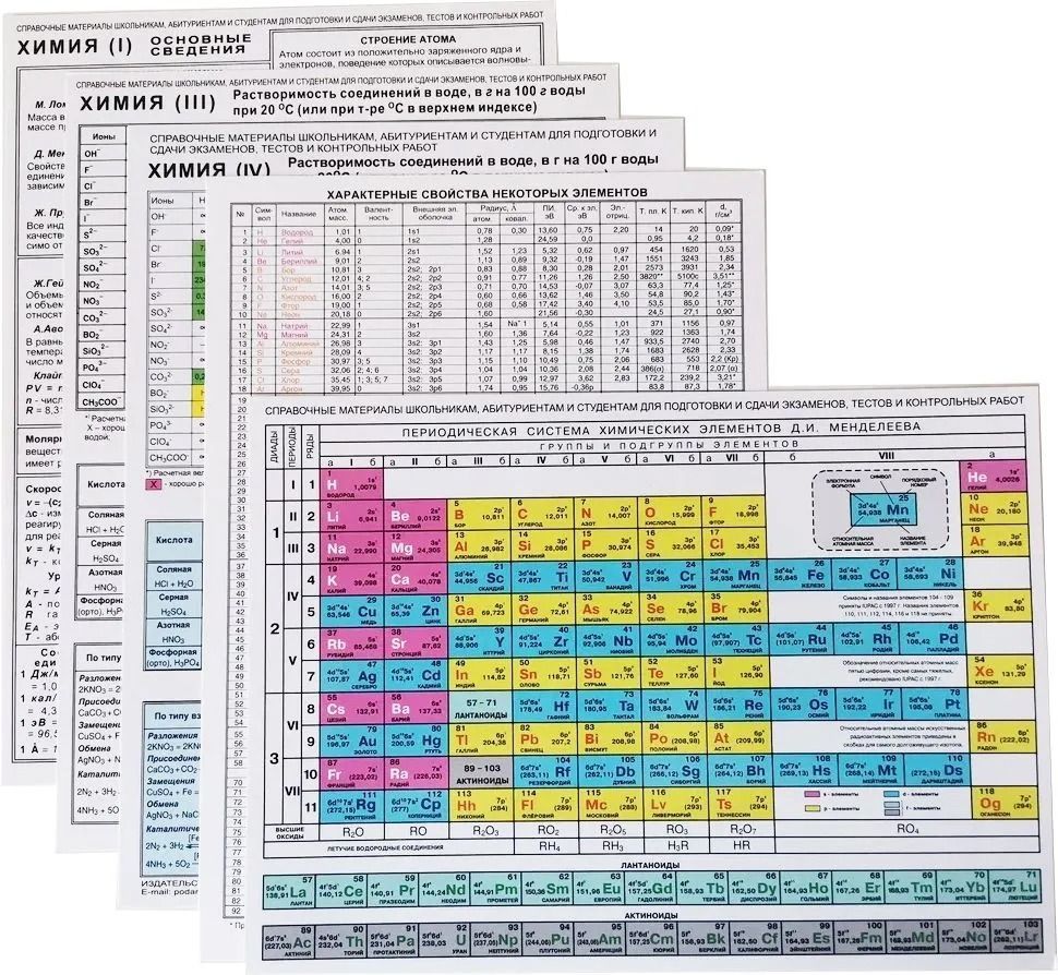 Карточки шпаргалки для школы (ламинированные). А5 Химия. 5 шт.