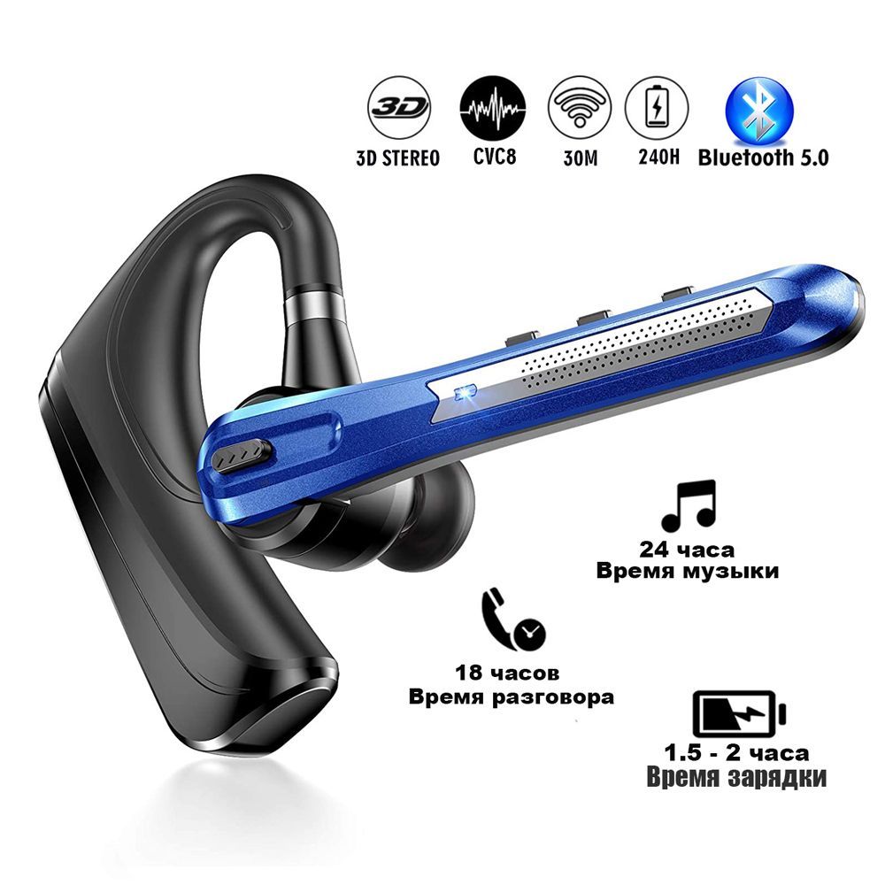 Гарнитура honshoop hsp-b4 девушка. Гарнитура honshoop hsp-b4. Hsp b3. Hsp b3. Гарнитура hsp-b3 как пользоваться.