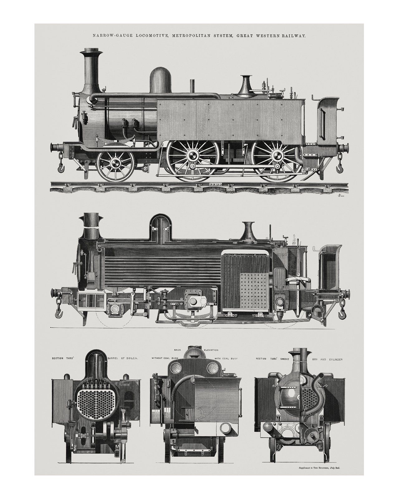 Steam engine carriage фото 103