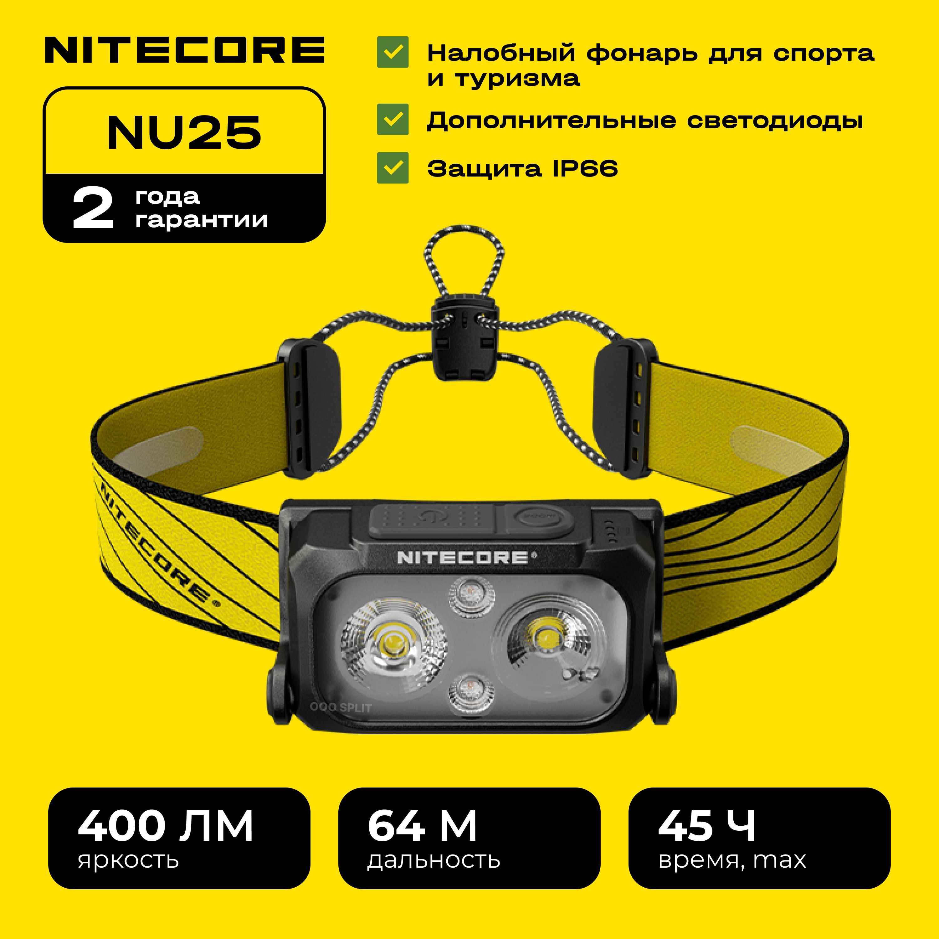 NITECORE HC35 Купить Налобный фонарь на Официальном Сайте NITECORE в России.