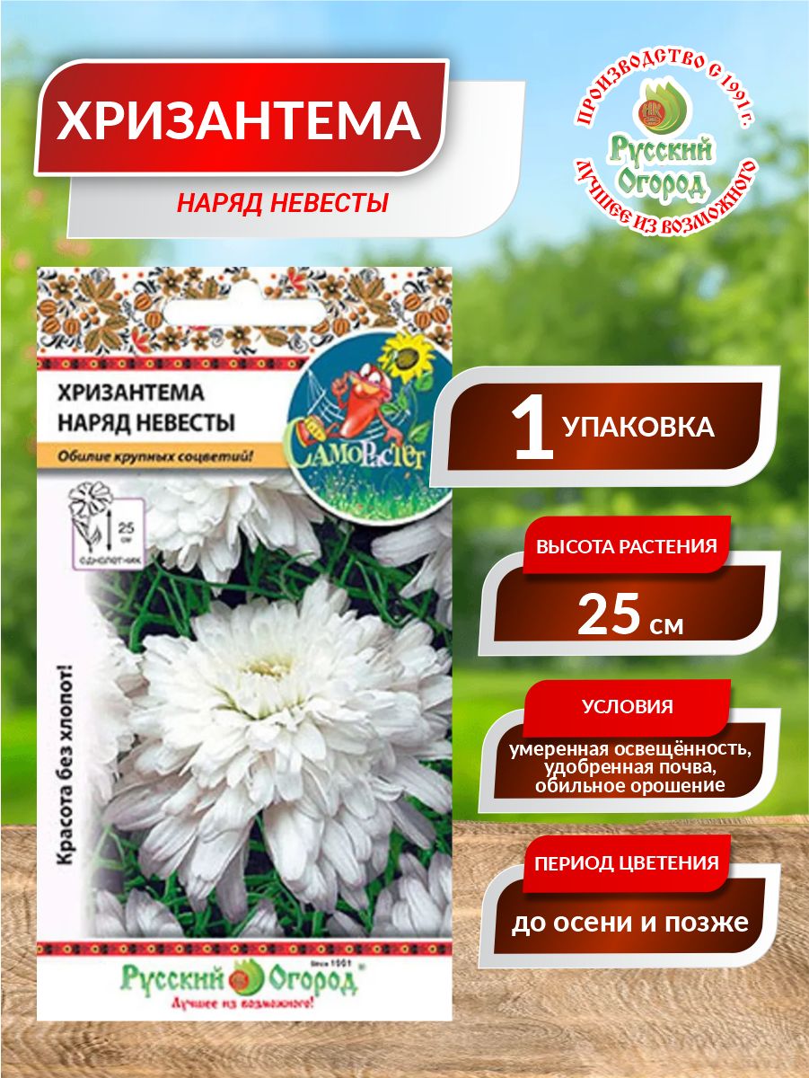 Оптимальные условия для роста