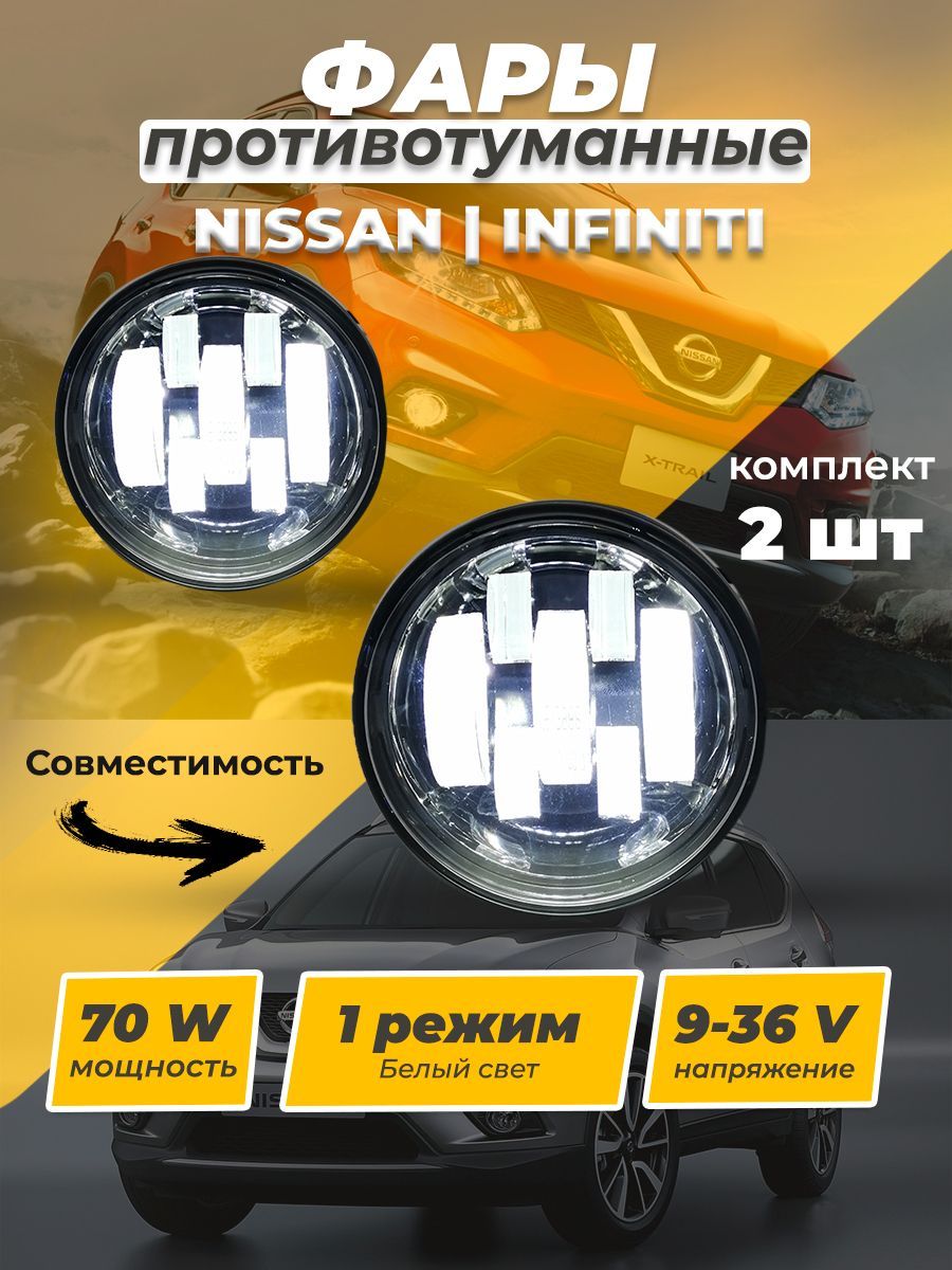 Фары Ниссан Патрол купить на OZON по низкой цене