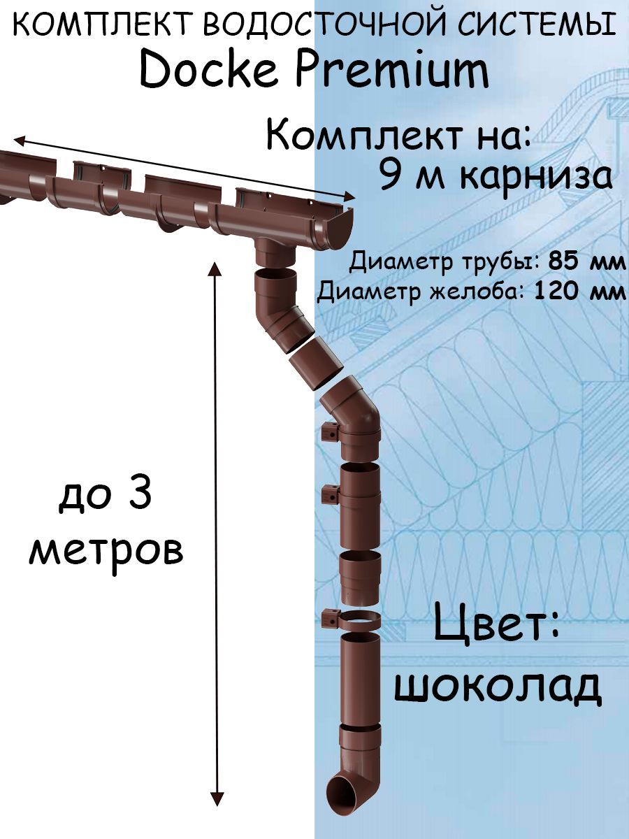 Комплект водосточной системы Docke Premium шоколад 9 метров (120мм/85мм)  водосток для крыши Дёке Премиум коричневый (RAL 8017) - купить с доставкой  по выгодным ценам в интернет-магазине OZON (907879703)