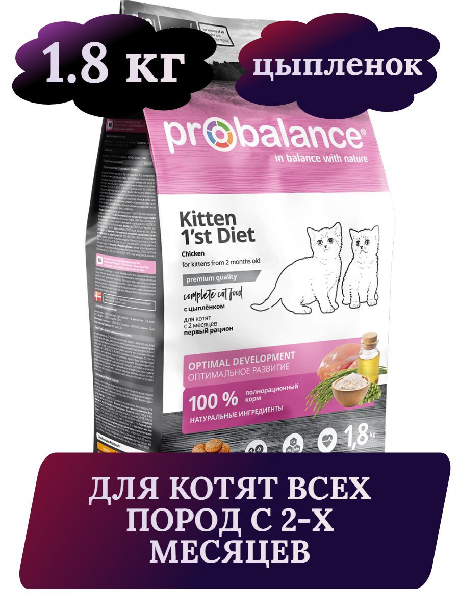 ProBalance1