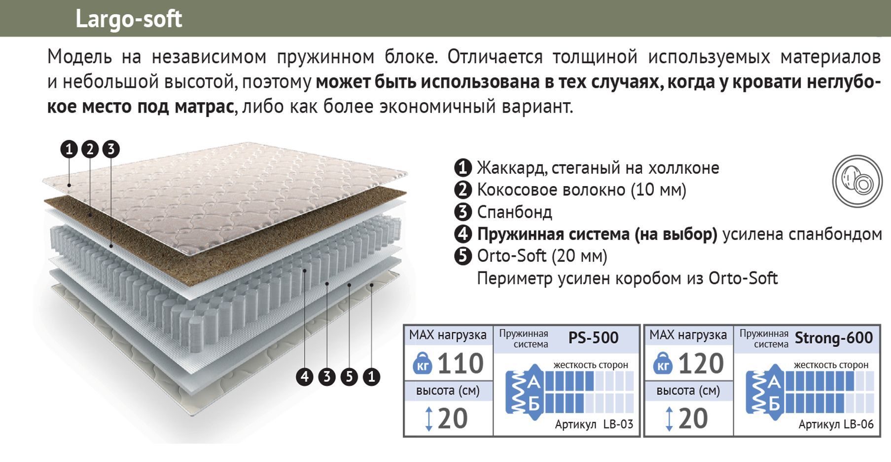 Кинг слип матрасы новотитаровская