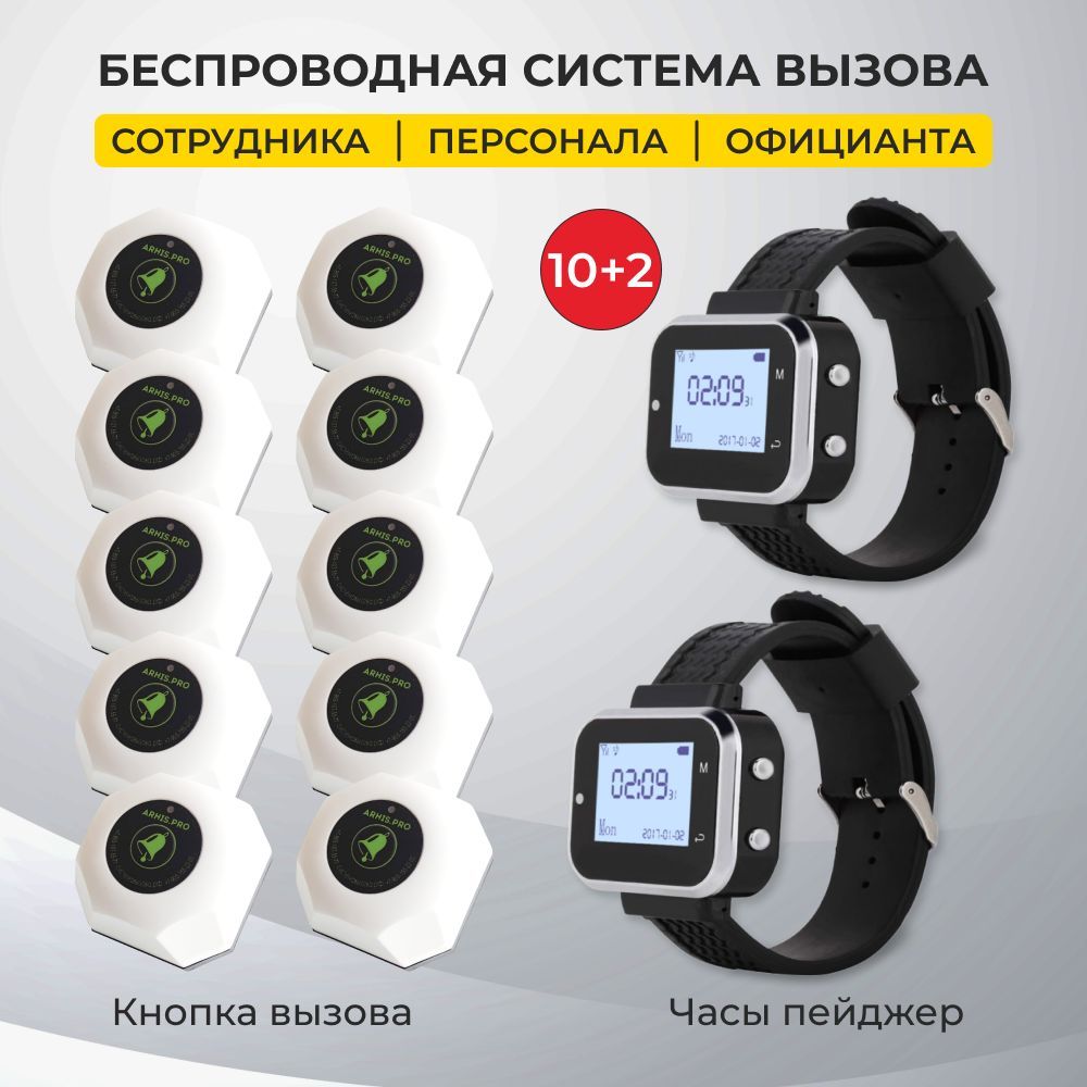 10000 махов гирей программа. Экстренный вызов 112 ведущий дмитрий. Вызов 10. Вызов 10. Вызов 10.