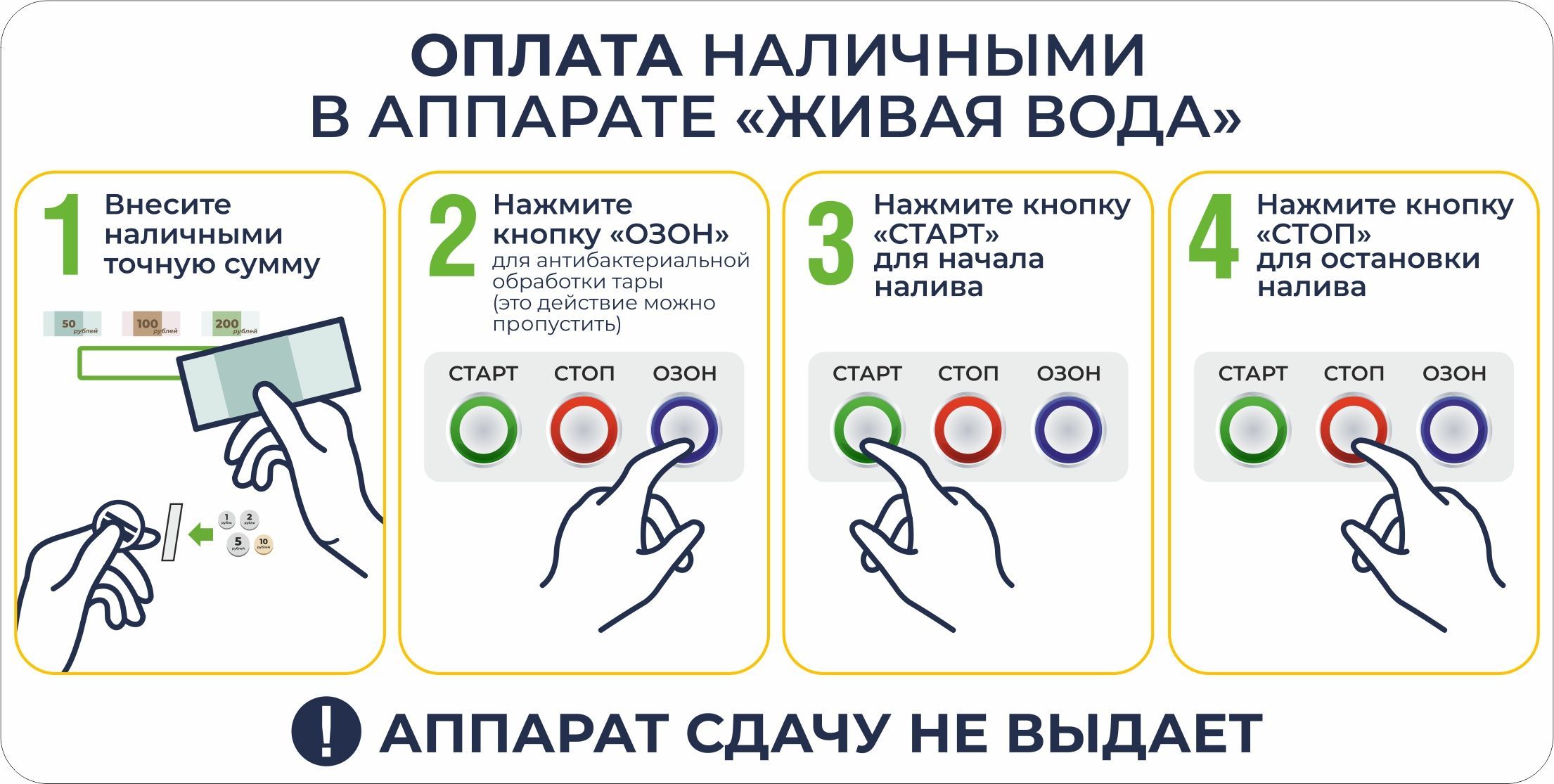 Оплата связи на год. Оплата картой в аппаратах Живая вода.