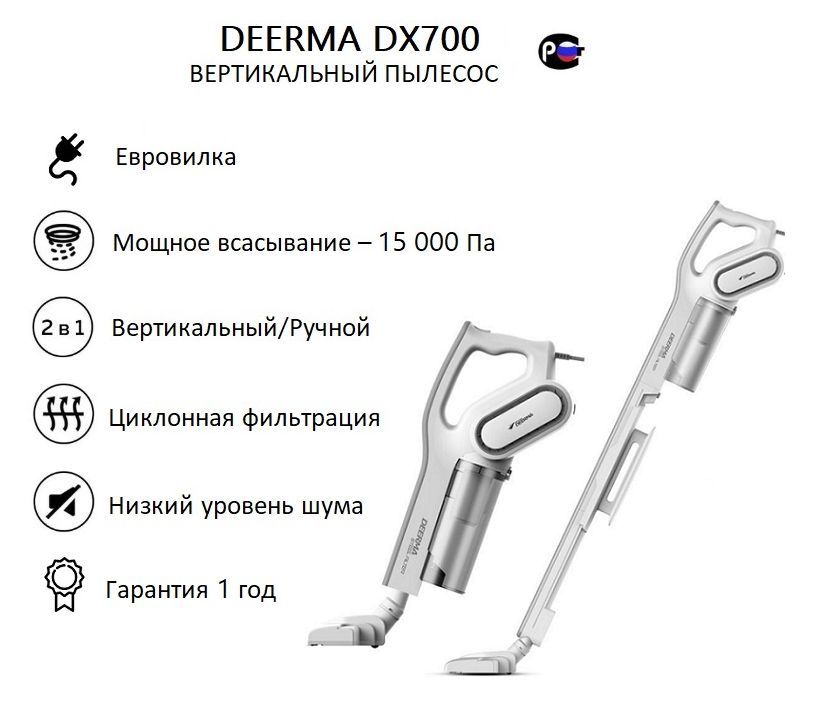 Deerma dx700 обзоры. Пылесос ручной (handstick) Deerma dx700 Pro. Фиксатор кольцо Deerma dx700. Deerma dx700 Pro фото турбощетки.