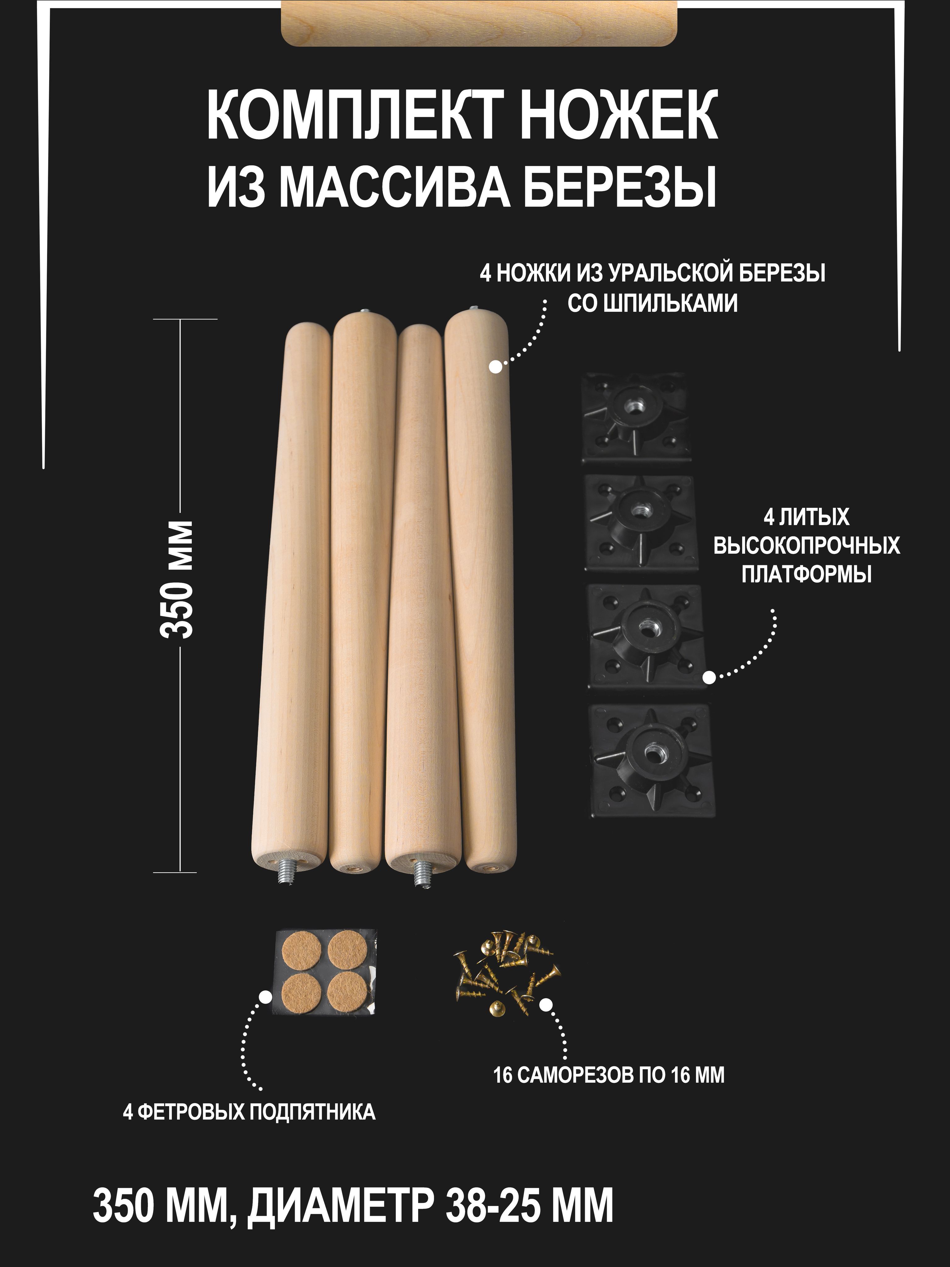 Ножки деревянные для мебели черная опора, 35 см, тумбы, дивана, кровати, набор, WOODGRI