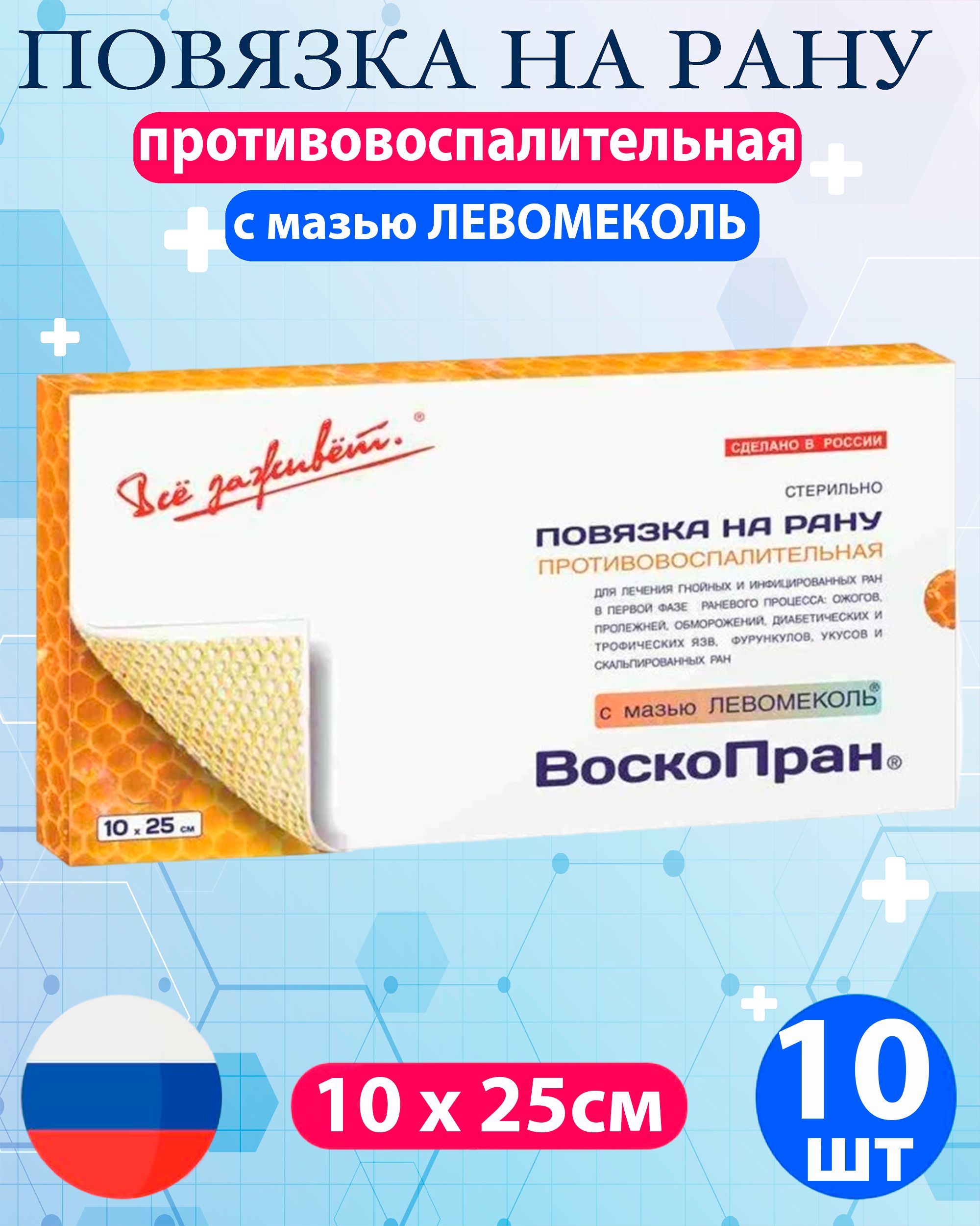 Воскопран с мазью левомеколь. Воскопран повязка. Воскопран с левомеколем. Воскопран аналоги. С левомеколем Воскопран на палец