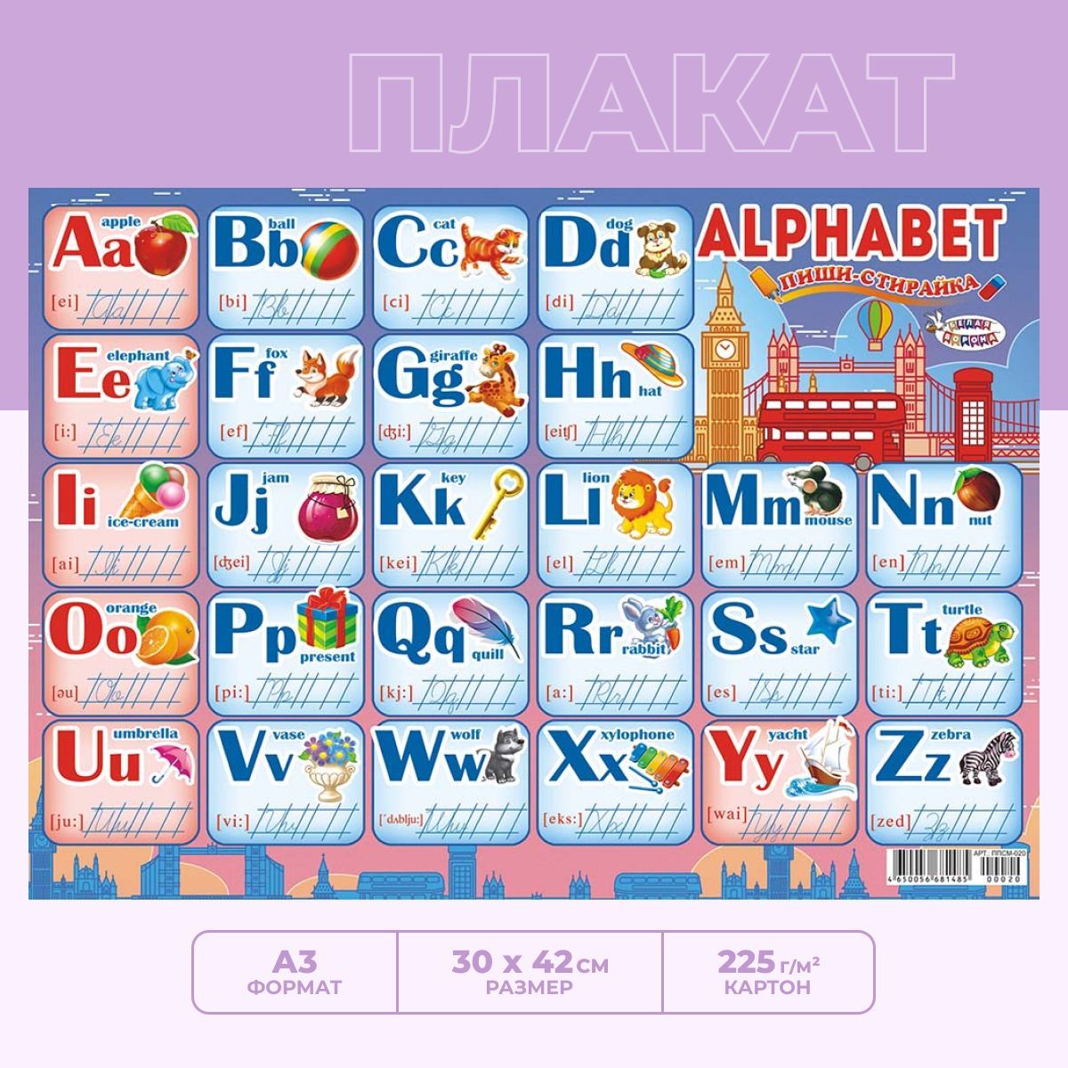 Обучающий плакат 