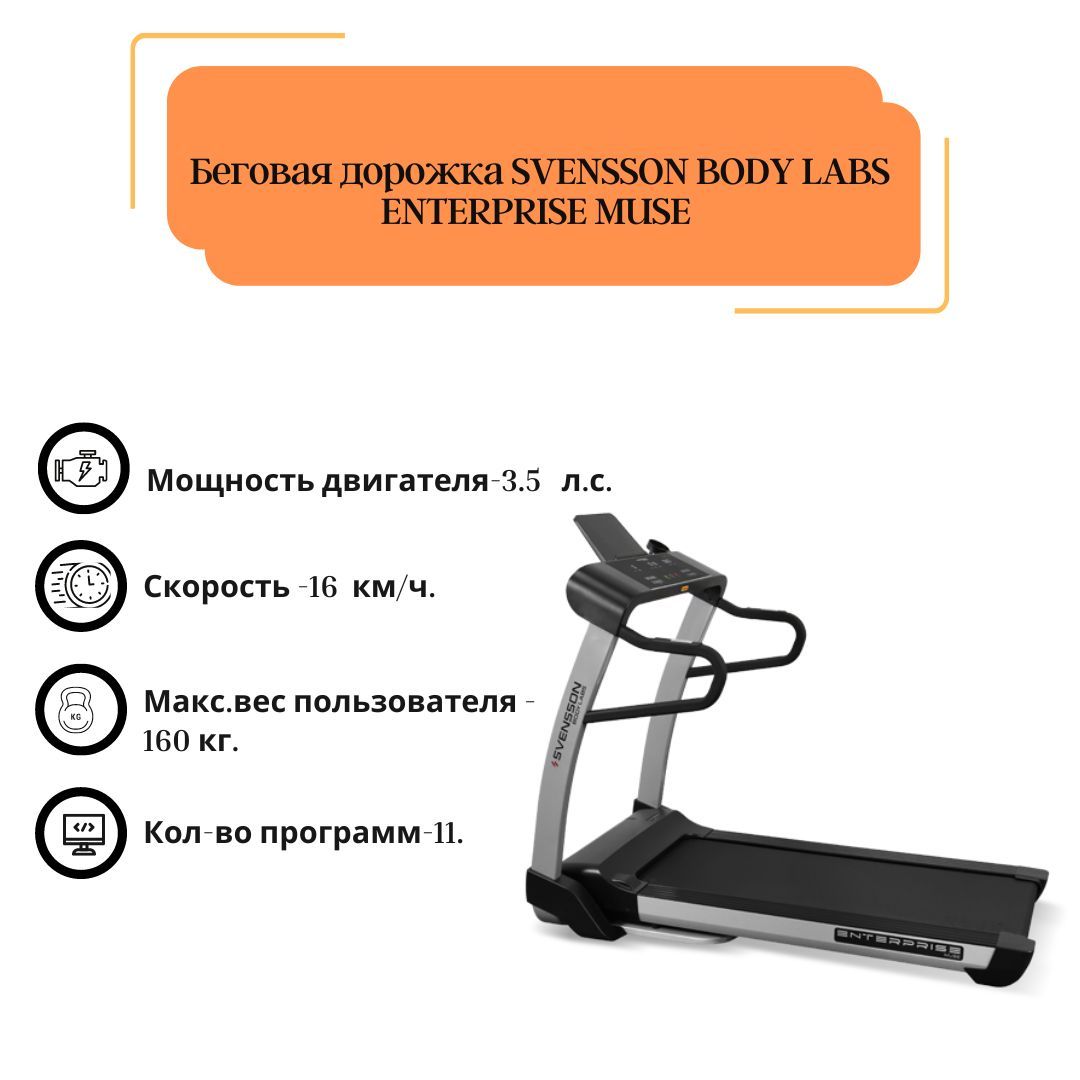Body labs отзывы