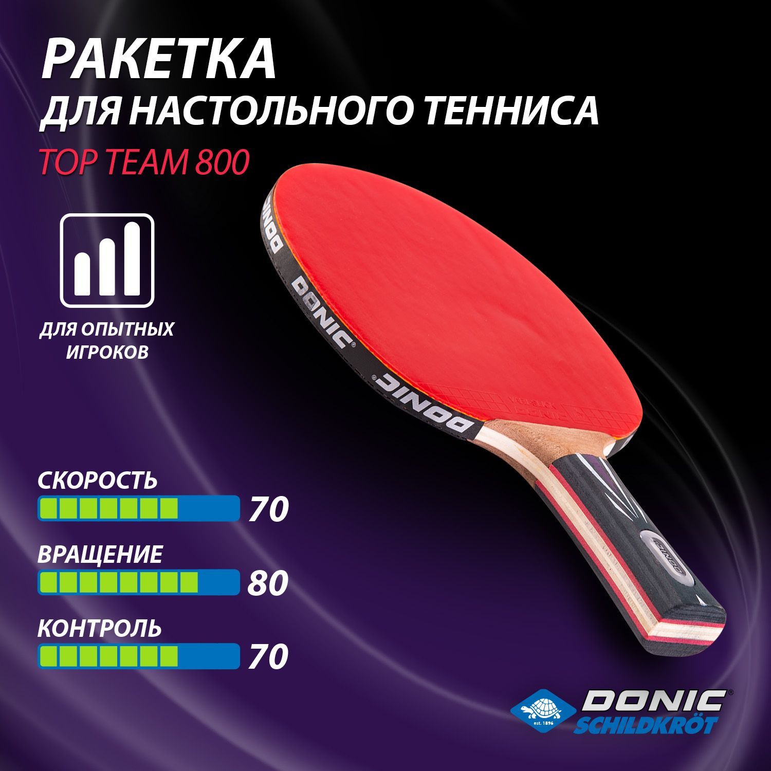 Ракетка для настольного тенниса Donic Top Team 800 - купить с доставкой по  выгодным ценам в интернет-магазине OZON (167629466)