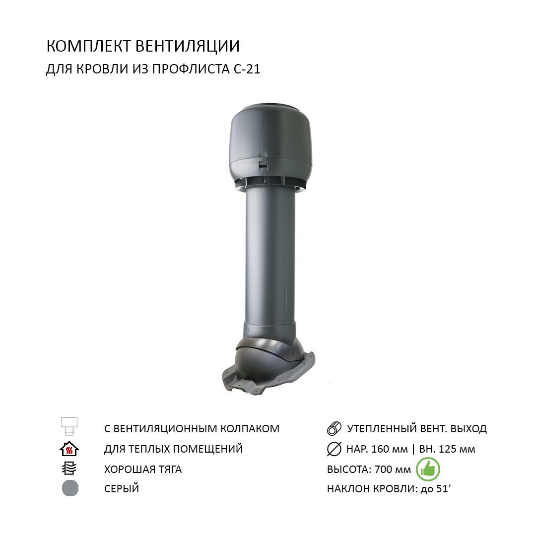 Канал вент 160. Вентиляционный выход утепленный d 150мм, н-700 мм.. Колпак d160, вент. Выход утепленный высотой н-500, чертеж. Колпак Поливент для изолированного выхода d160 коричневый.