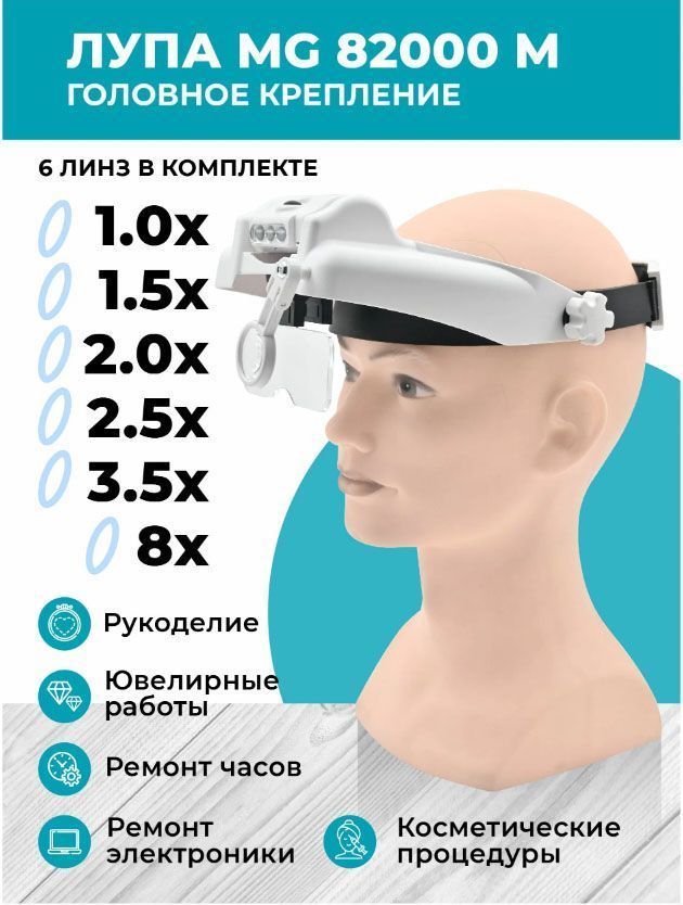 Лупа-очки налобная бинокулярная c подсветкой 1,0x/1,5x/2,0x/2,5x/3,5x/8,0x