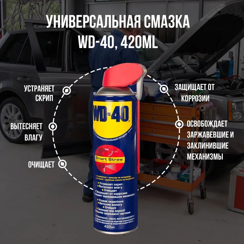 Средство смазочное универсальное WD-40 Smart Straw WD0002/2 420мл,  смарт-трубочка, 420 мл, спрей-смазка влагостойкая, защита от ржавчины и  коррозии, WD40 - купить в интернет-магазине OZON по выгодной цене  (957814139)