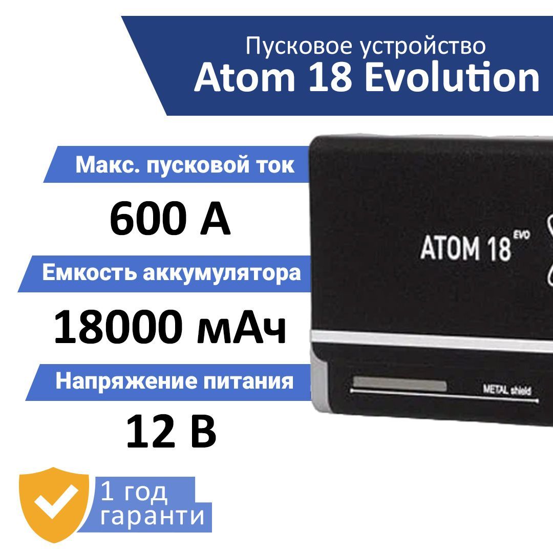 Atom 18 evolution