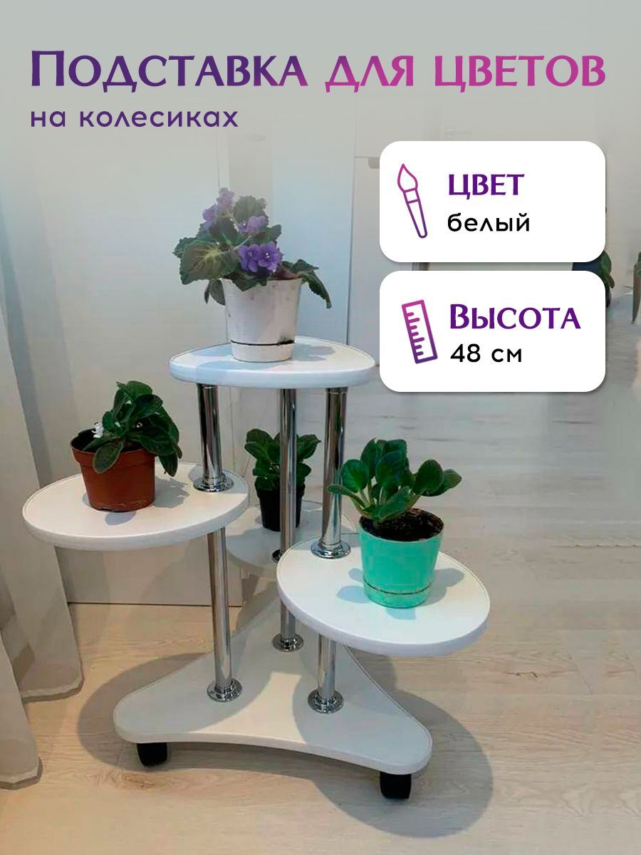 SATSUMAS подставка для растений ИКЕА