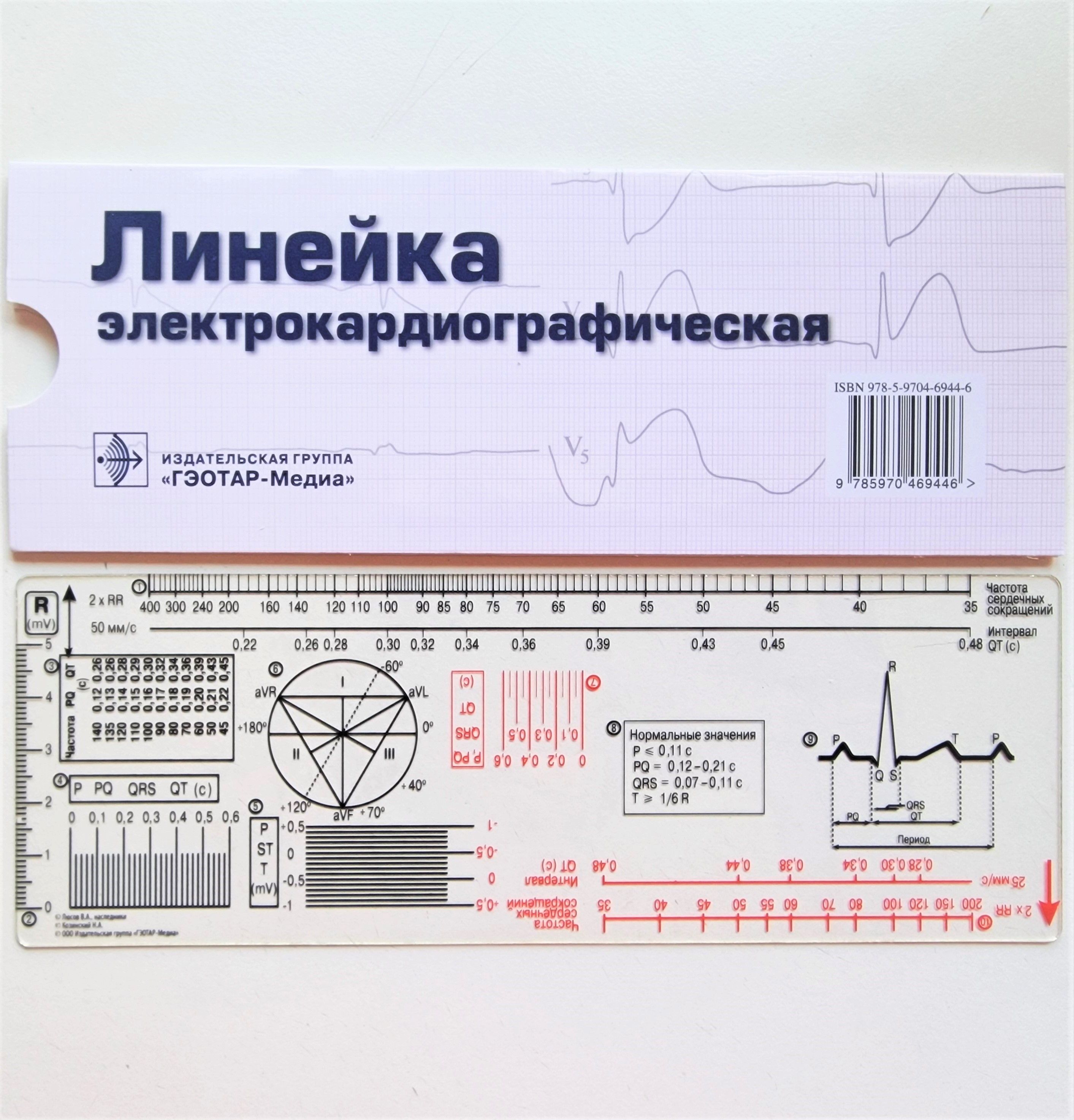 Экг линейка