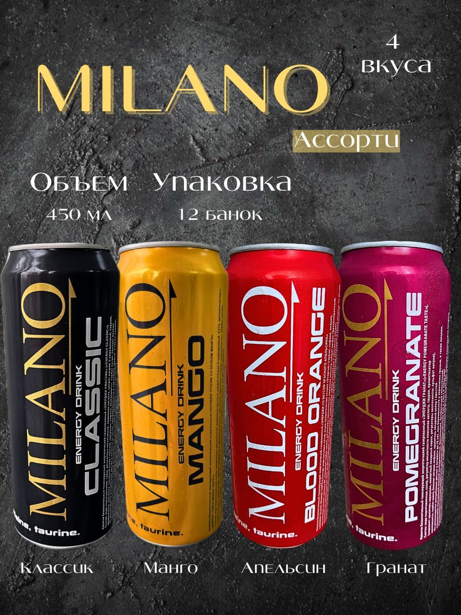 Энергетик Милано. Milano напитки. Энергетик Милано вкусы. Энергетик Милано гранат.