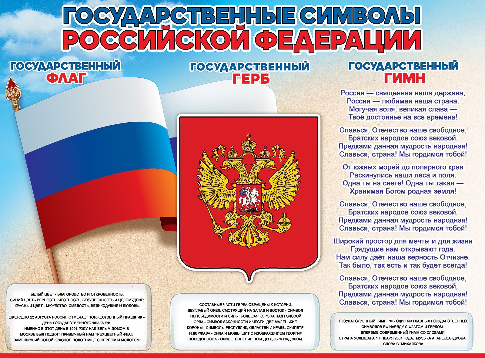 Российский флаг плакат. Государственные символы Росси