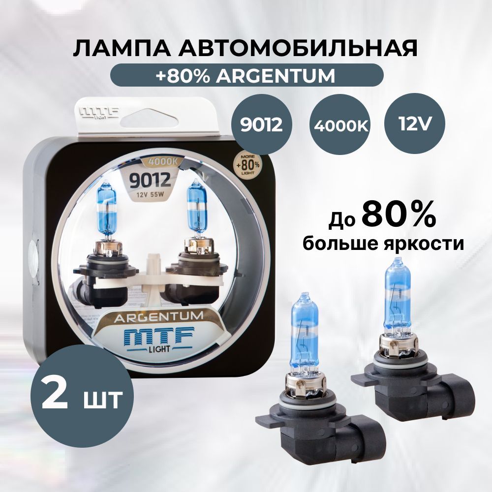 ЛампаавтомобильнаягалогеноваяHIR2(9012)MTFARGENTUM+80V55WPX22dH8A12H2