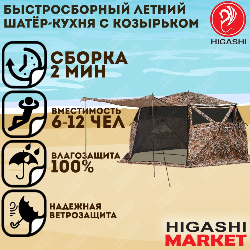 Higashiлетняякухня-шатер-палатка,беседкаYurtaCampCamoII,420х420х210см,полуавтомат