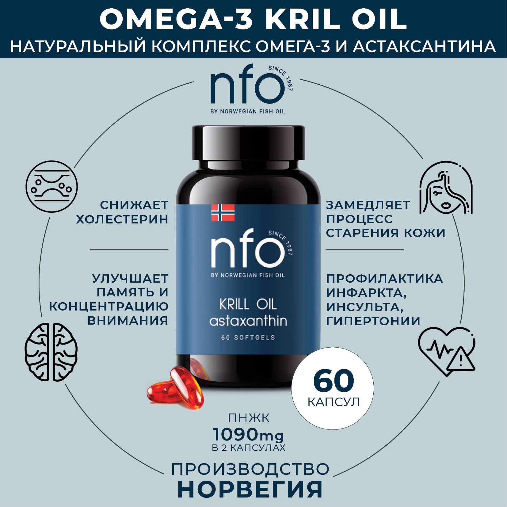 NFO Астаксантин 4 мг антиоксидантный комплекс с витамином C и E, 60 ка(图6)