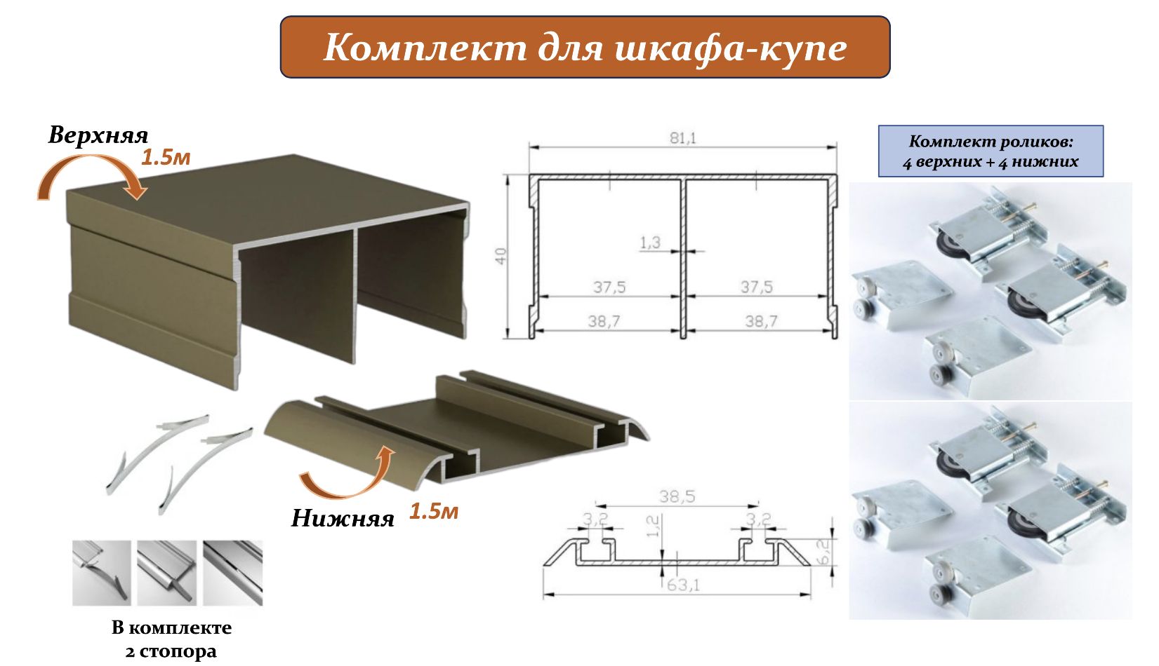 Комплектдляшкафа-купе:усиленныероликисрегулировкойMebax,80кг(4верхних/4нижних)+направляющаяверхняя1.5м+направляющаянижняя1.5м+2стопора,шампань