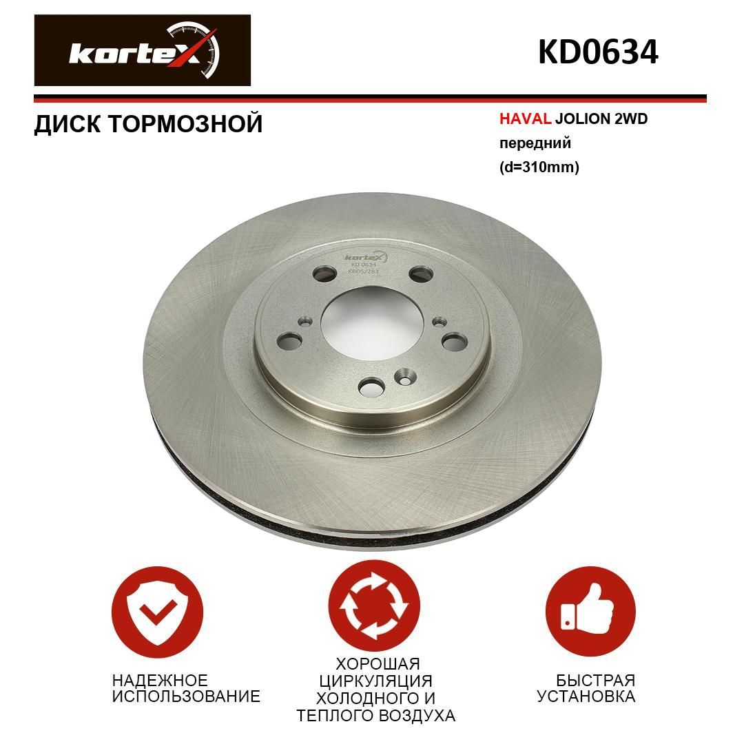 Диск тормозной Kortex для HAVAL JOLION 2WD передний (d 310mm) - купить по  низкой цене в интернет-магазине OZON (1306147400)