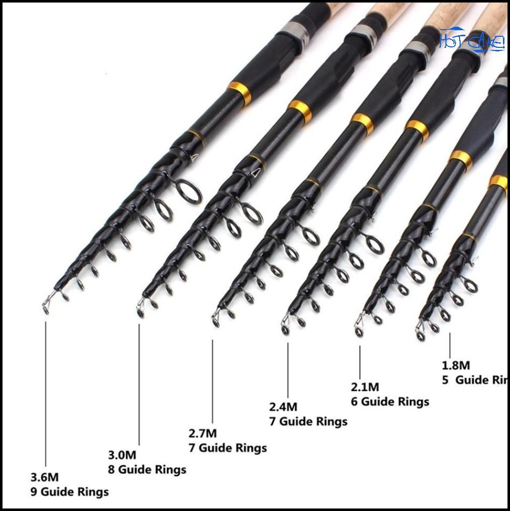 Какая удочка прочнее. Btstg60 удилище. Удочка. Удилище спиннинг фидерное различие. Железная удочка.