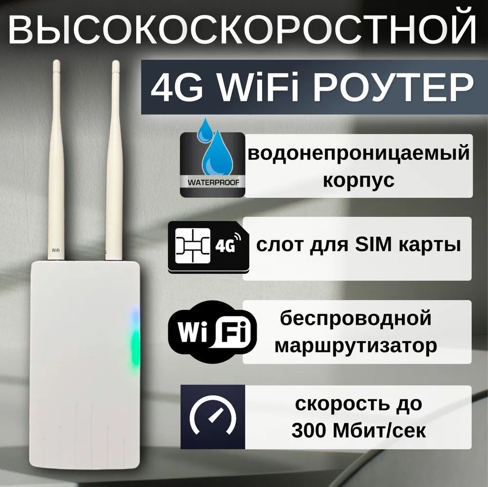 Роутер 4G со слотом для сим карты WiFi