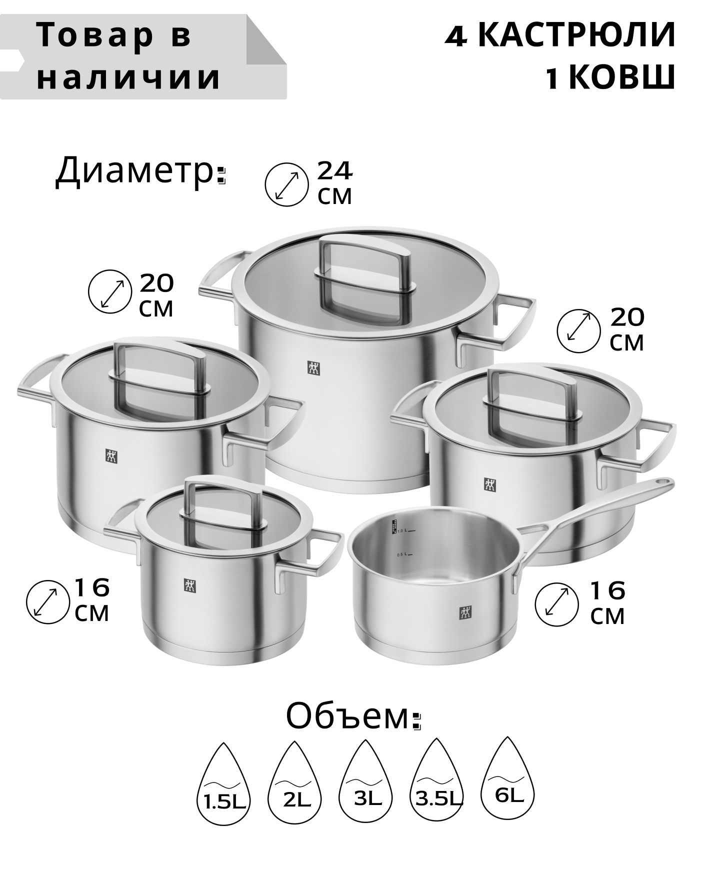 Наборпосудыдляприготовления"zwilling",5предм.