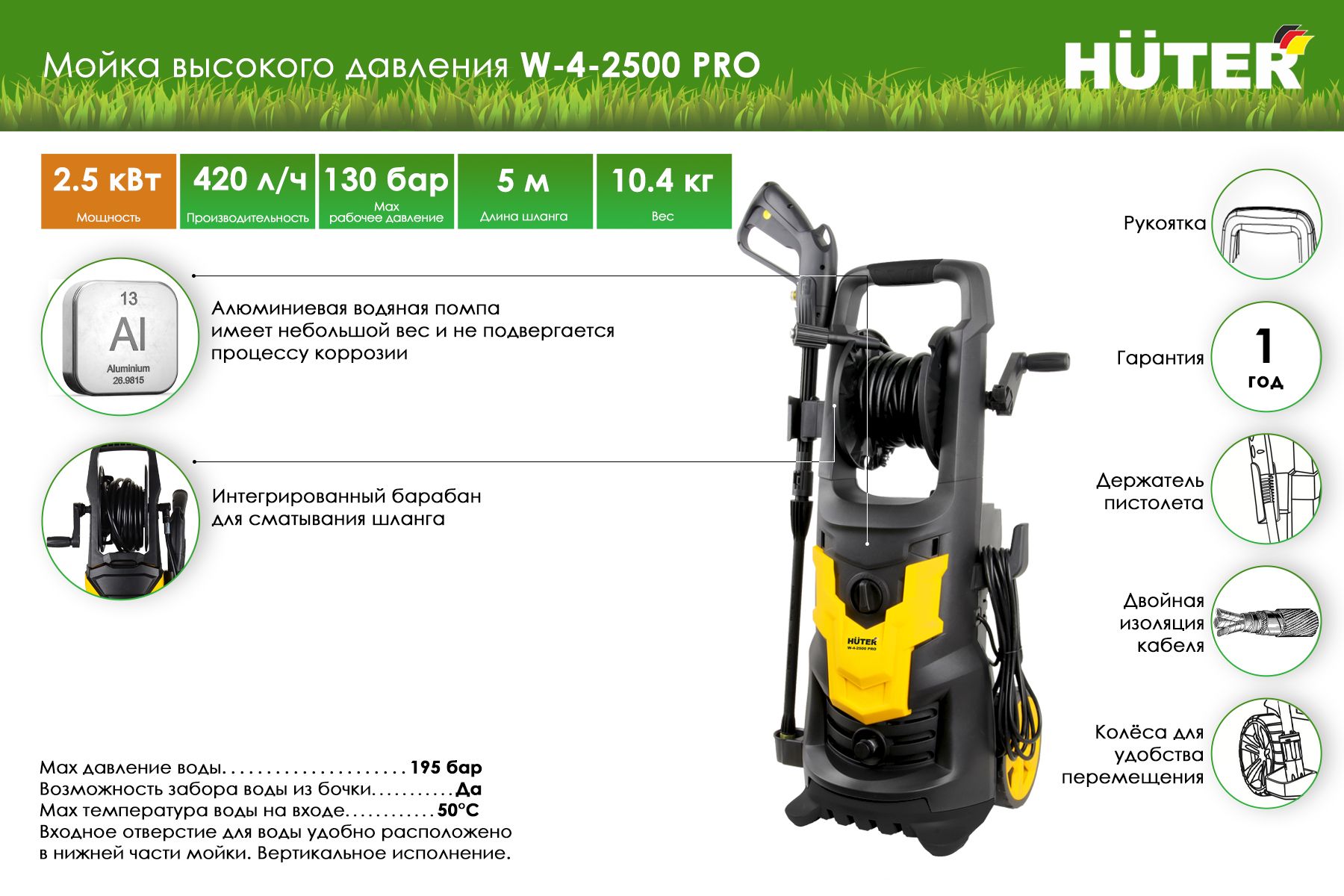 Купить Автомойку Huter W195 Pro