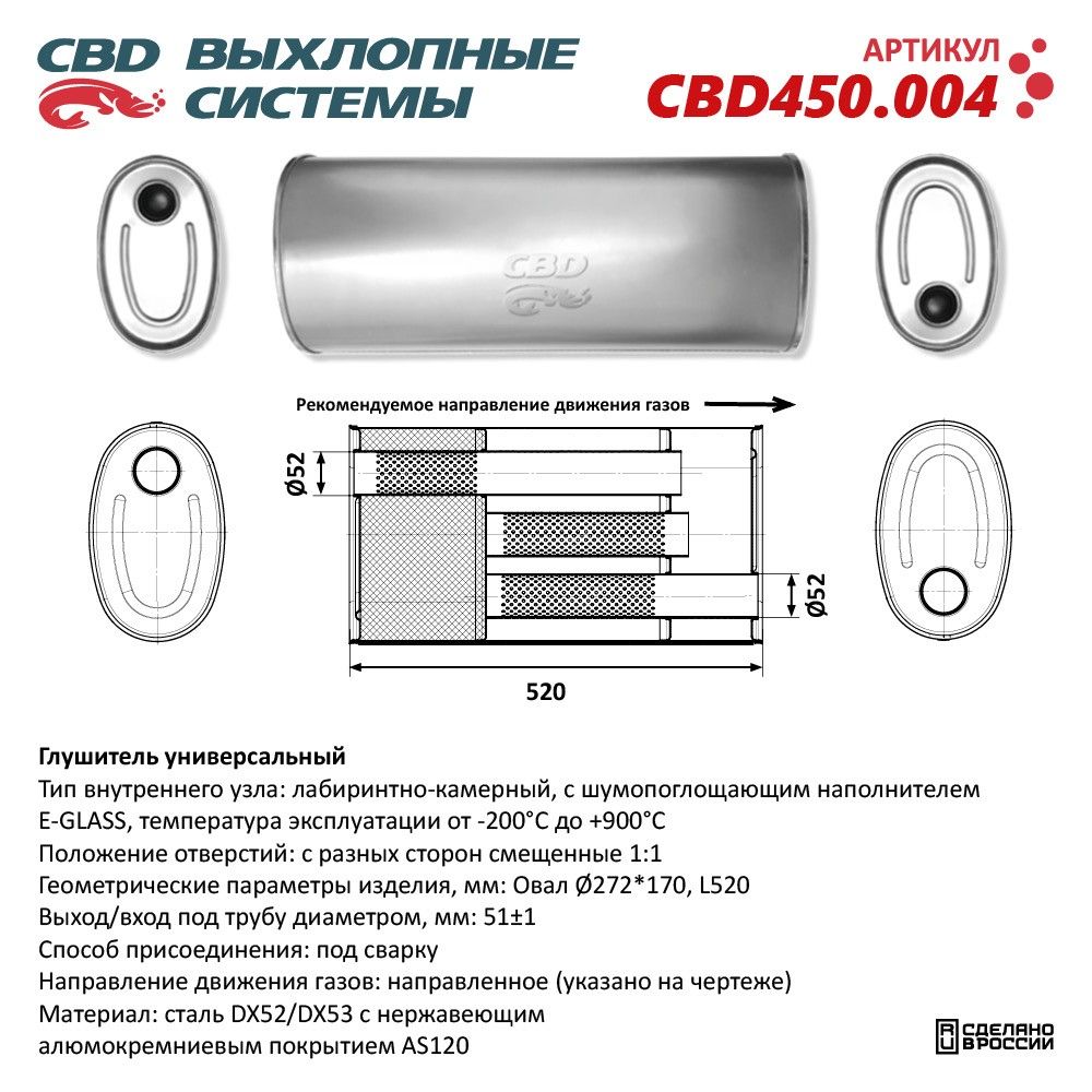 Купить Выхлопную Систему Cbd