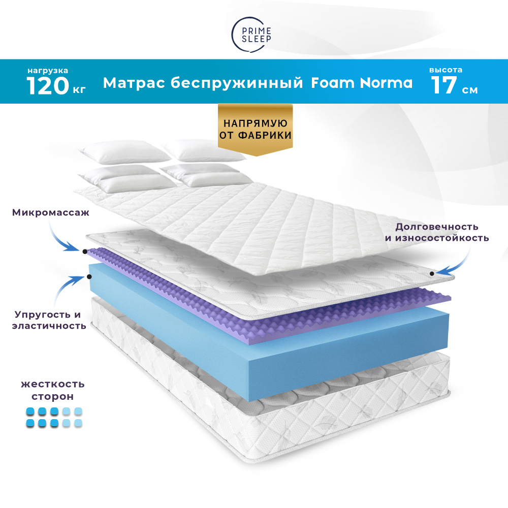 PRIME SLEEP Матрас Foam Norma, Беспружинный, 100х190 см #1