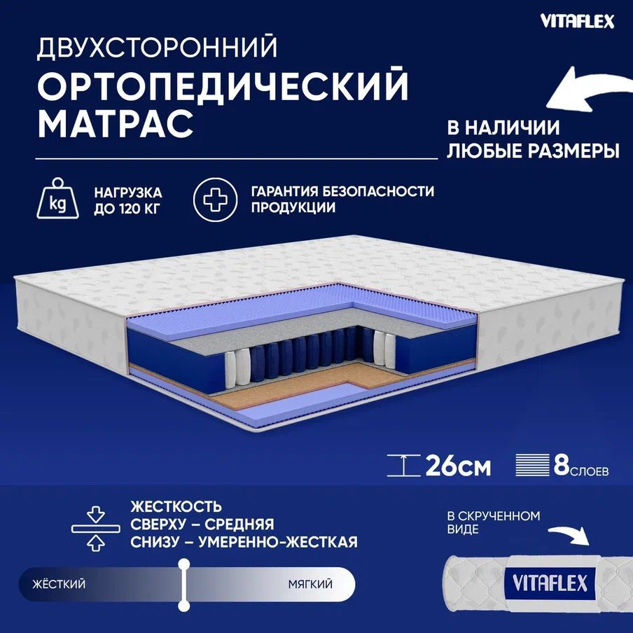 VITAFLEX Матрас Ортопедический матрас VITAFLEX Medicine RSk 190x190, независимые пружины, с кокосом, #1