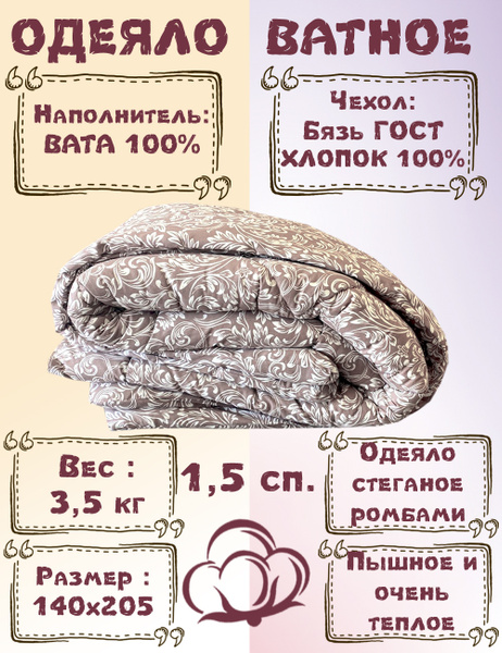 Характеристики ДОМ ТЕКСТИЛЯ Одеяло 1,5 спальный 140x205 см, Зимнее ...