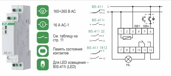 Bis подключение