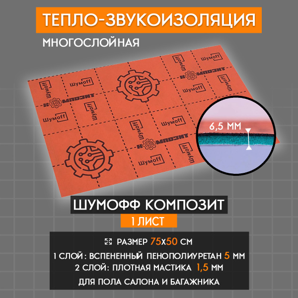 Шумоизоляция Шумофф Композит (1 лист 75*50см) - Звукоизоляция для ...