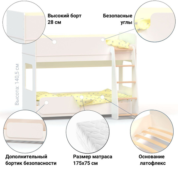 Двухъярусная кровать RIDGIMMI RID4.2_x115.5x140.5 см - купить по ...
