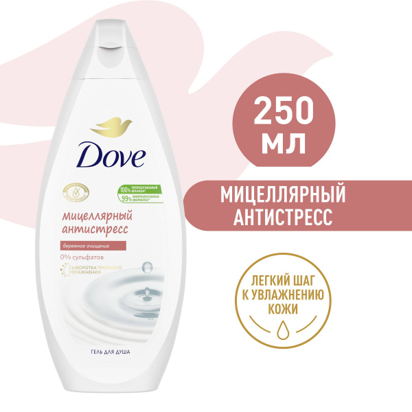 DOVE бессульфатный мицеллярный гель для душа Антистресс 250 мл 12 шт ...