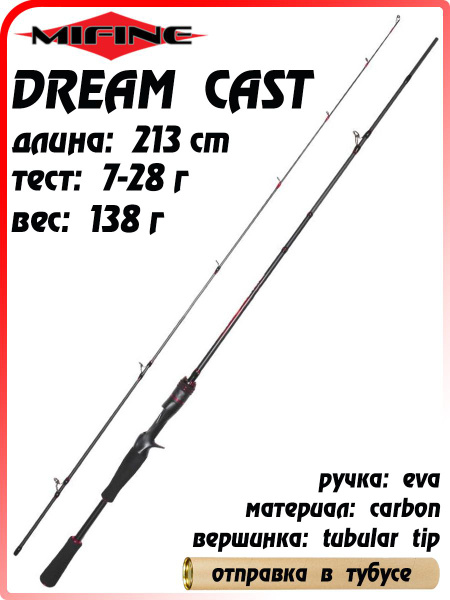 Спиннинг Mifine Спиннинг_кастинговый_MIFINE_DREAM_CAST_3-18g/7-28g_198 ...
