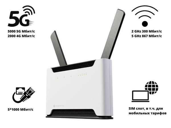 Роутер MIKROTIK Chateau 5G, белый, 2.4 ГГц, 5 ГГц купить по низкой цене ...