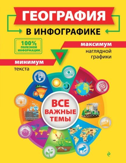 Инфографика география